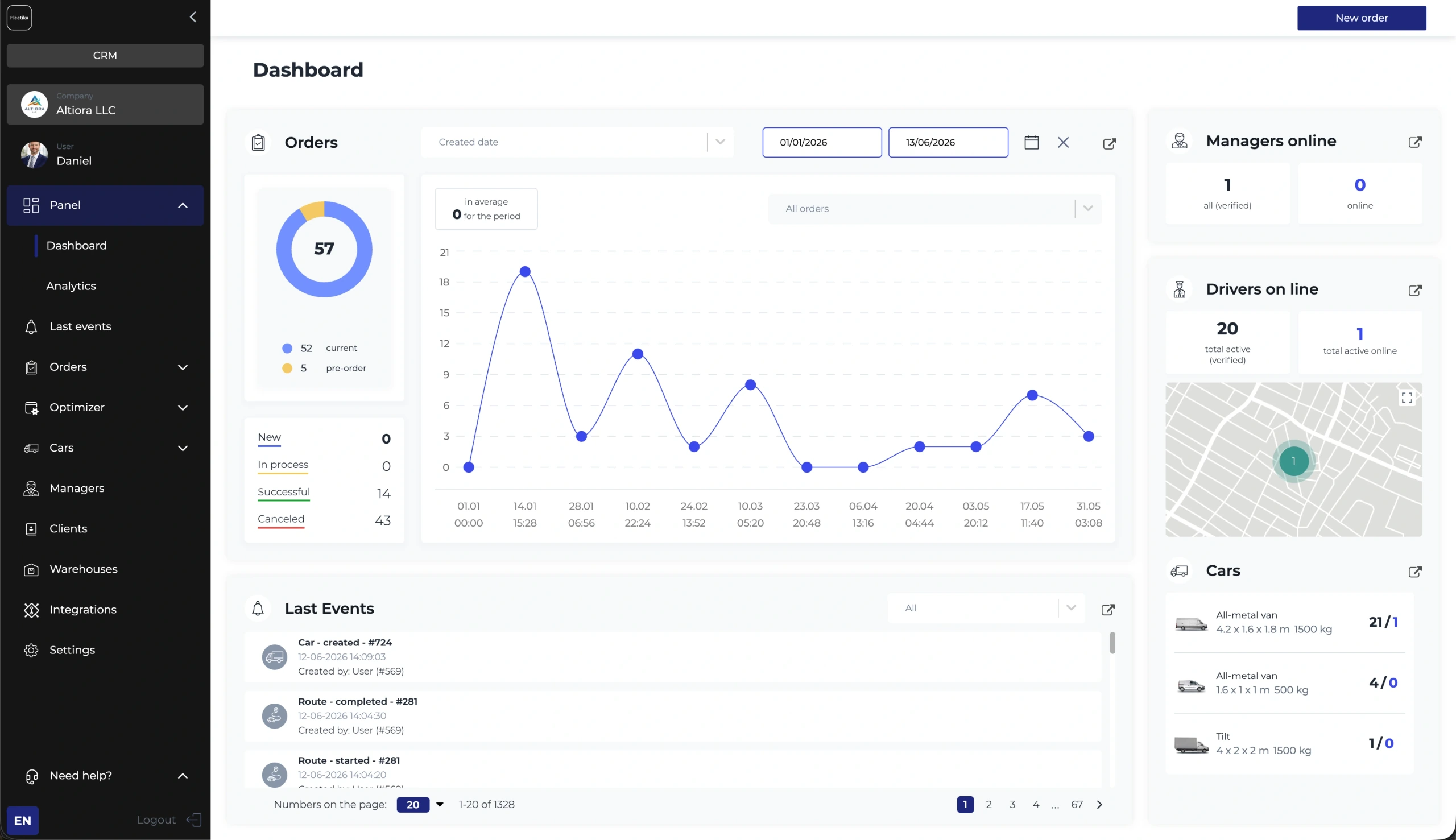 Fleetika carrier dashboard — dispatch and track every job from one screen